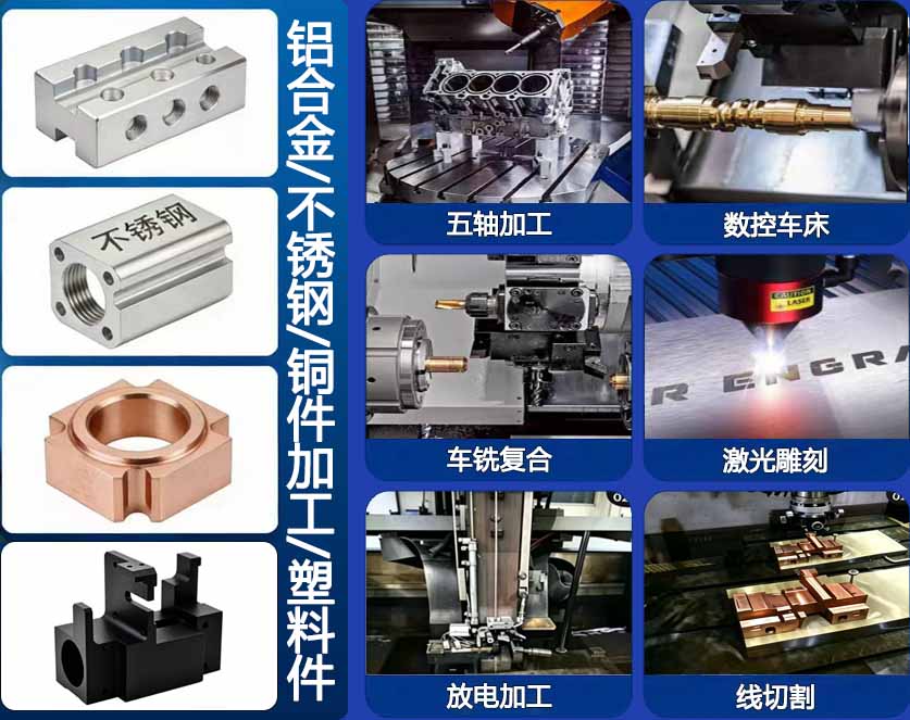 原料工艺